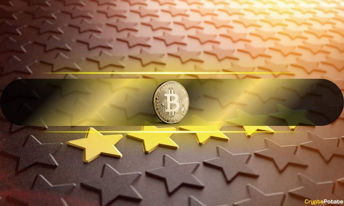 比特币飙升,位列全球第七大资产(Bitfinex)