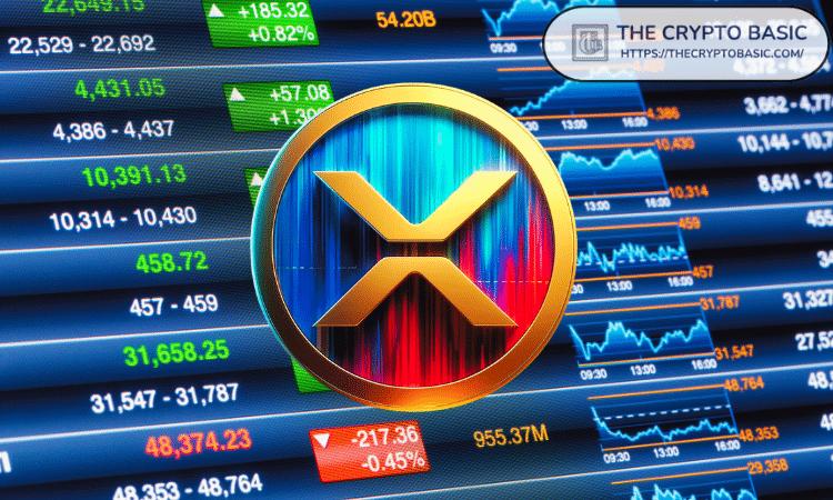 专家建议在4美元以下购买XRP,随着其发展潜力更为看好
